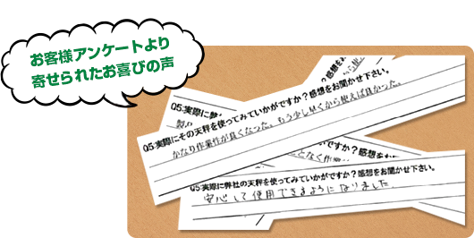 お客様アンケートより寄せられたお喜びの声